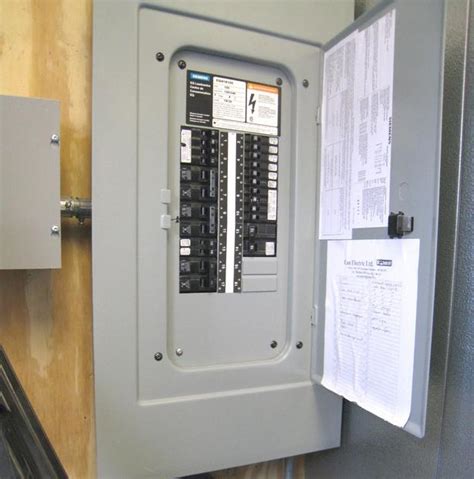 home electrical service box|residential electrical service panels.